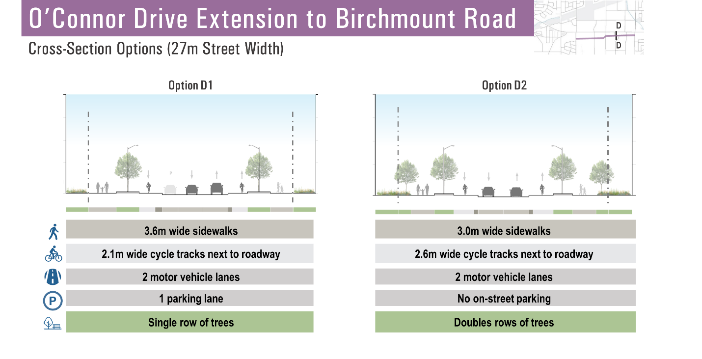 The image illustrates the 4 street design alternatives