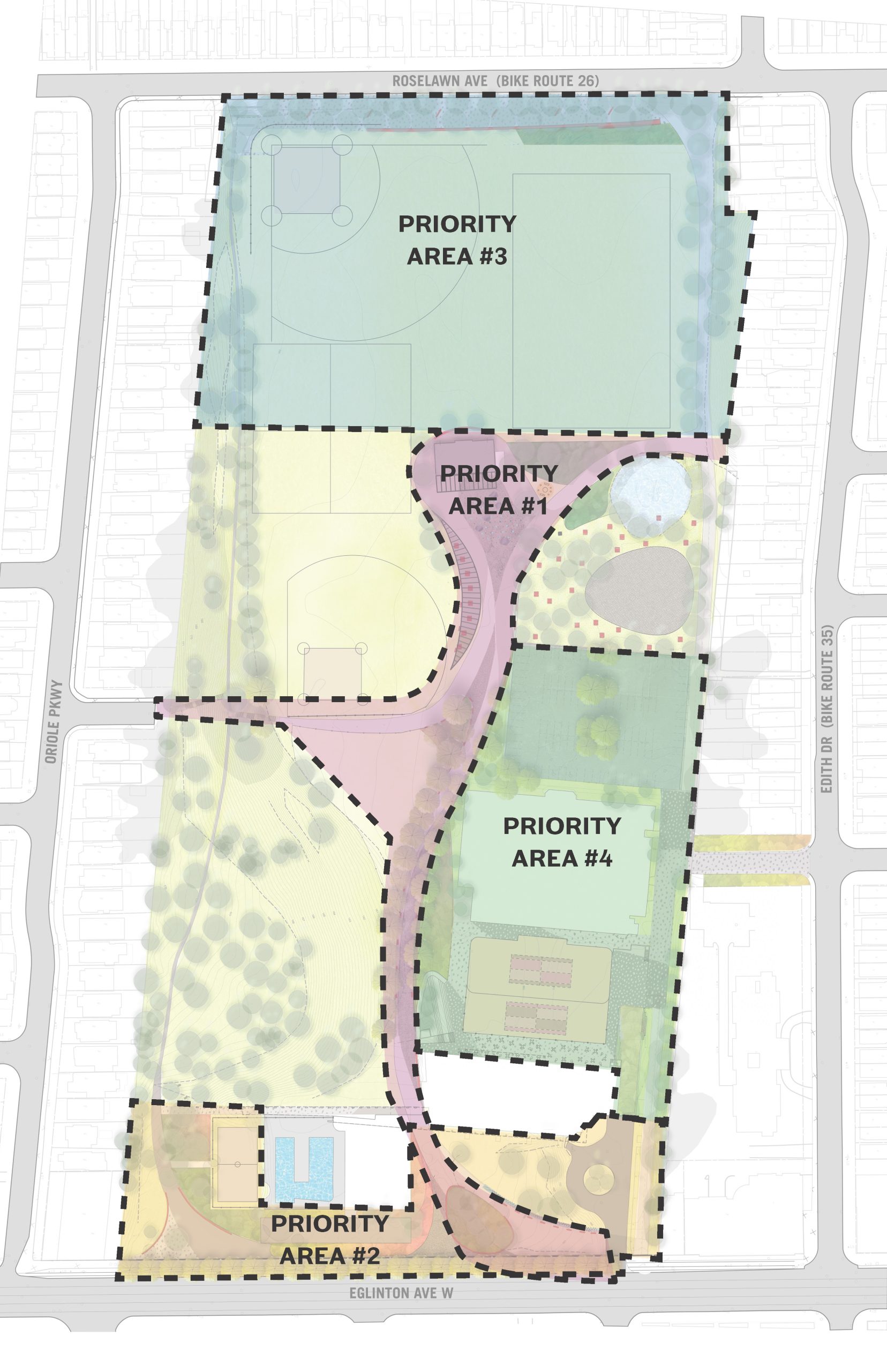 A map showing Eglinton Park, bordered by Eglinton Avenue West to the south, Edith Drive to the east, Roselawn to the north, and Oriole Parkway to the west showing the four priority areas identified in the Master Plan. Priority area 1, show in pink is located in the centre of the park and connects east to west from Edith Drive to Oriole Parkway. Priority area 2, shown in orange is located towards the lower south section of the park, along Eglinton Avenue West. Priority are 3 is located shown in green is a large section at the north area of the park along Roselawn Avenue spanning the width of the entire width of the park. Priority area 4 is located to the east of the park, along Edith Drive and borders priority area 1 at the centre of the park. 