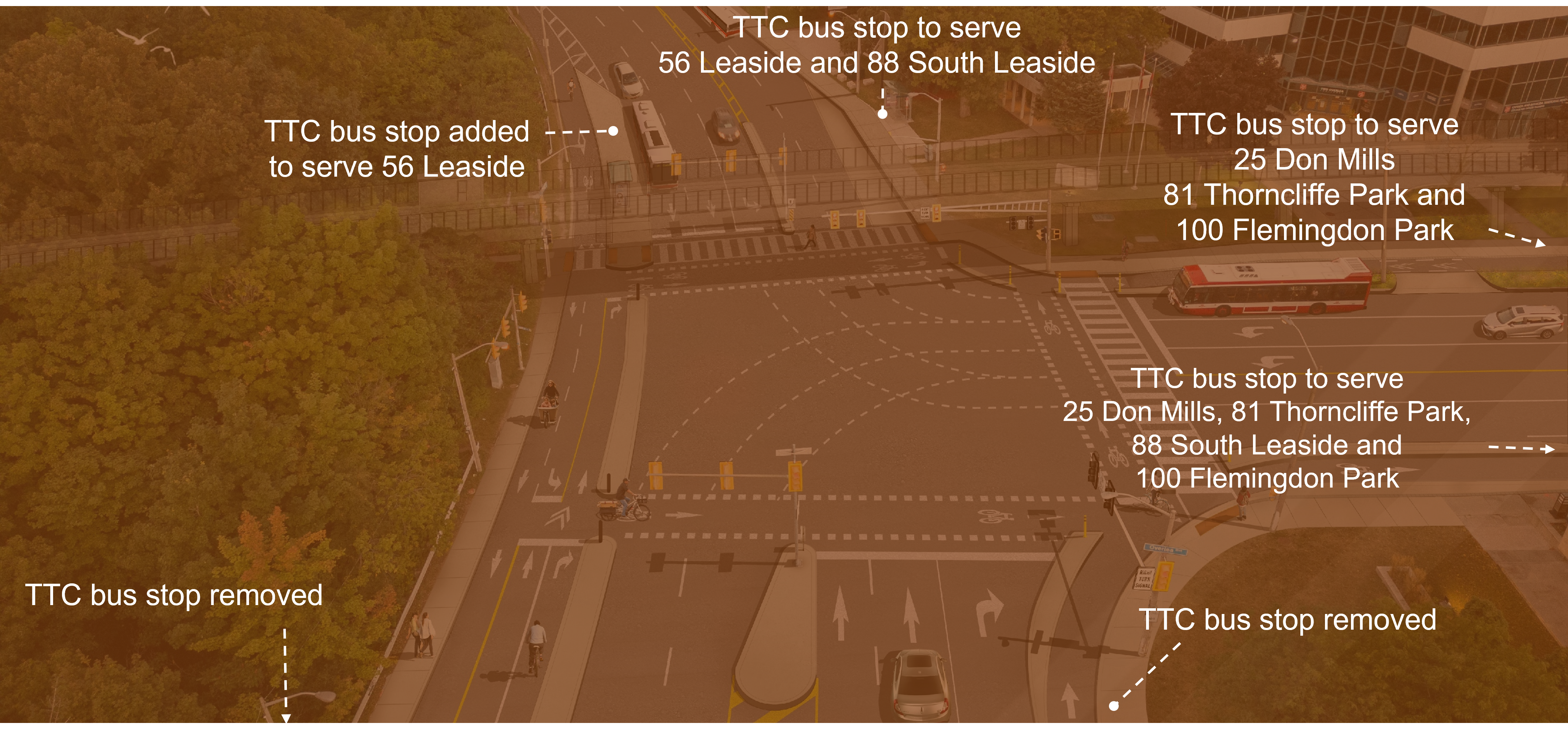 Overview of the proposed bus stop changes.