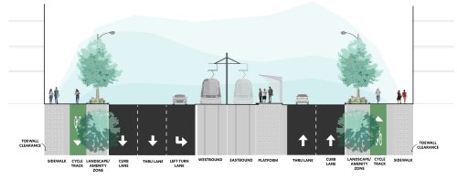 Tile 2: sample cross section of intersection with public realm improvements EELRT_Cross-Section_Platform.jpg Street-level diagram showing the design elements of the Eglinton East Light Rail Transit project at a stop where 4 lanes of traffic are present, plus a westbound left-turn lane. Two light rail transit lanes run through the median of the roadway, with a platform present on the eastbound side direction of the light rail transit. Landscape and amenity zones separate traffic lanes from cycle tracks, and sidewalks.