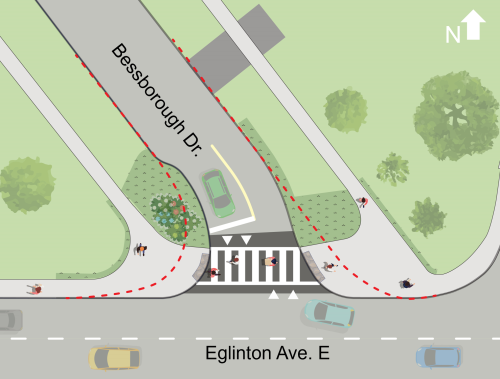 The planned Vision Zero improvements at Bessborough Drive/Eglinton Avenue East.