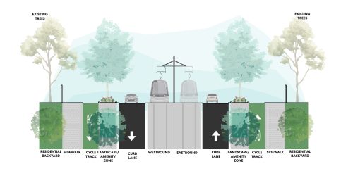 Street-level diagram showing the design elements of the Eglinton East Light Rail Transit project in Design Zone B where 2 lanes of traffic are present. Two light rail transit lanes run through the median of the roadway. Landscape and amenity zones separate traffic lanes from cycle tracks, sidewalks, and residential backyards.