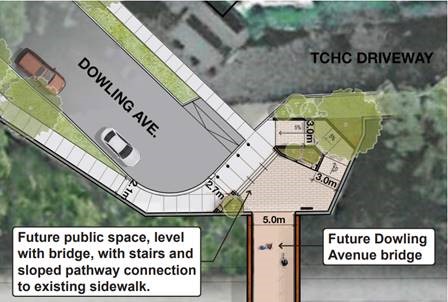 Option 2 for Dowling Bridge. Rendering of future public space, level with bridge, with stairs and sloped pathway connection to existing sidewalk.