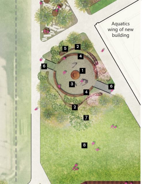 A rendered plan illustrating the Sacred Fire Ceremonial Space situated to the west of the community centre. The image depicts a central circular space surrounded by a bio-swale and sloped native plantings, including trees, as well as a stone river-bed feature. In the centre of the circle is the sacred fire feature, 3 large boulder elements, and semi-circular bench seating. The central circular space is accessed via two at-grade crossings over the bioswale. These crossings are constructed of a grated material that allow water to flow through and beneath. The north edge of the circle has a canopy structure with privacy screen, and the south of the circle is a sloped and planted embankment facing north. On the south side of this embankment is a long sloped lawn that faces toward the expanded Town Square. 