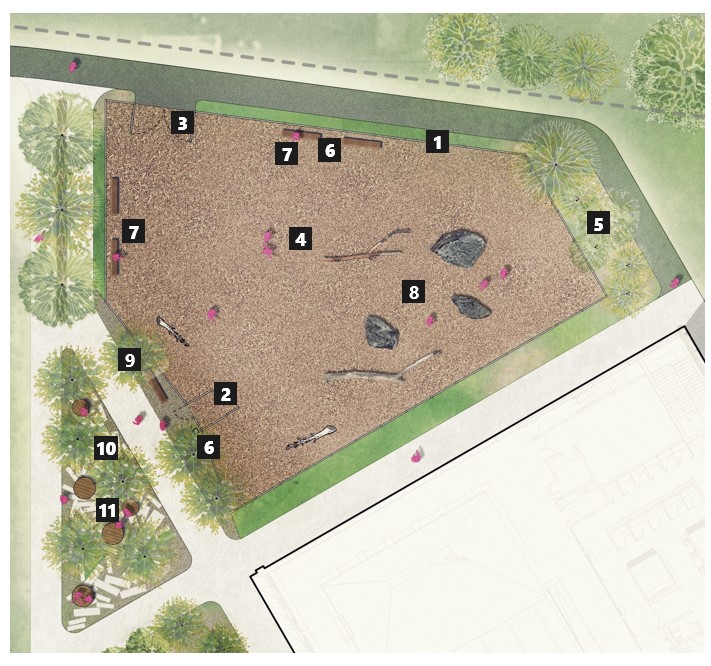  A rendered site plan view of the off-leash area, situated just north of Wabash Community Centre. The surface of the off-leash area is mulch, and the space is enclosed by a wooden fence. The perimeter of the off-leash area is surrounding by a strip of planting. Within the off-leash area, there is bench seating on the north side and west side, with waste receptacles close-by. The centre of the off-leash area is mostly open, but includes some large boulder and log features. There is a pedestrian access gate on the southwest side of the fence, and a maintenance access gate on the north side. At the pedestrian access gate, there is a bench for seating, a waste receptacle, bag-dispenser, and drinking fountain. West of the off-leash area is a social seating area with tree planting, circular seating platforms, and permeable paving material. 