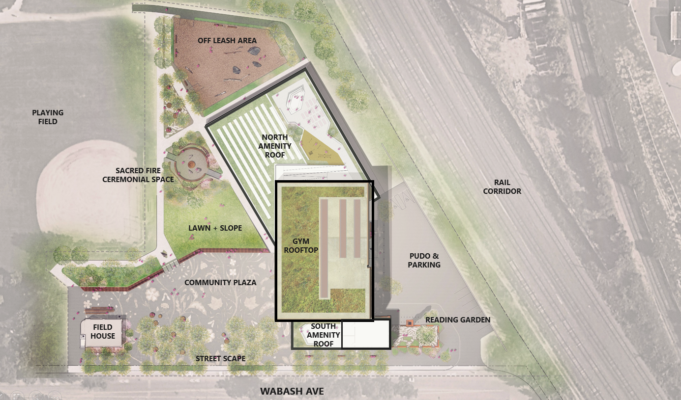 Site Plan for the Features off-leash area and social seating area to the north, Sacred Fire Ceremonial Space and sloped lawn in the centre, Town Square in the south, and parking, pick-up and drop-off area to the east. 