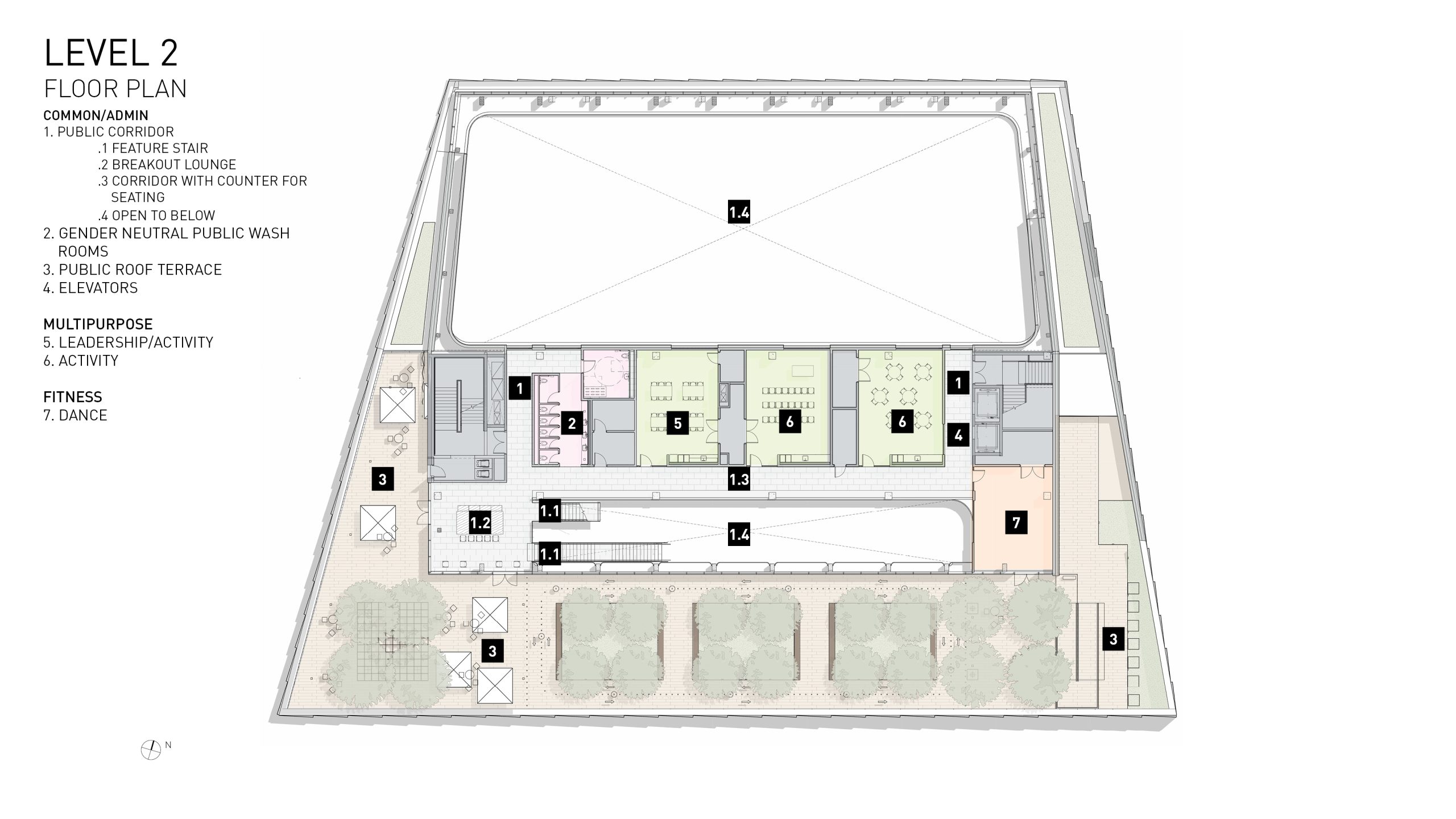 Plan detailing the second floor. A series of activity rooms with views into the Aquatic Hall below line the north side floor and are accessed by corridor to the south, which is open to the lobby below and provides a long counter for casual seating. The atrium has a breakout lounge on either side to the west and dance room on the east which both provide access to a public outdoor terrace to the south and west. Elevators are at the east side adjacent the dance room or by a feature stair at the west end of the lobby. Public washrooms are located on the west end of the block of activity rooms, close to the breakout lounge area.