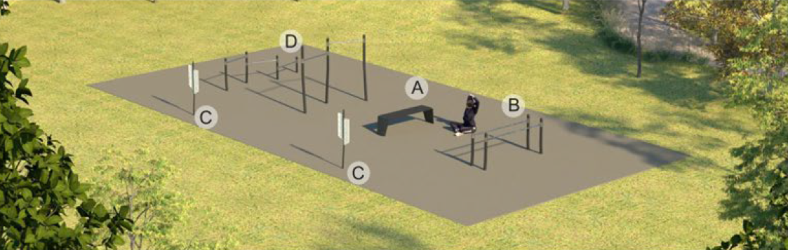 A site plan for the fitness area with fitness equipment. From the bottom left to top right it includes two information panels at the edge of the fitness area, Parallel bars next to a long bench and pull up and push up bars. 