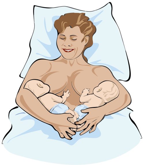 Mother leans back in a semi-sitting or reclining position. Mother positions the infants with their heads at her breasts and their knees in her lap.