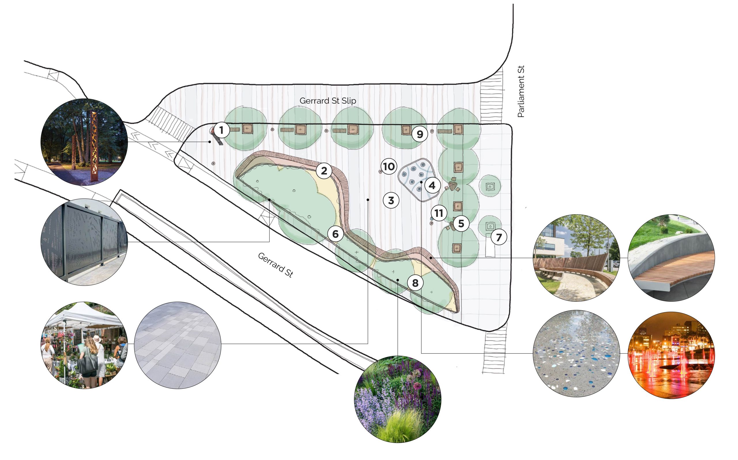 The image shows design option 2 for the revitalized Anniversary Park. It has a curvilinear form along the south side of the site. There is a water feature on the Northeast side of the site and is open to both Gerrard Slip Lane and Parliament Street.