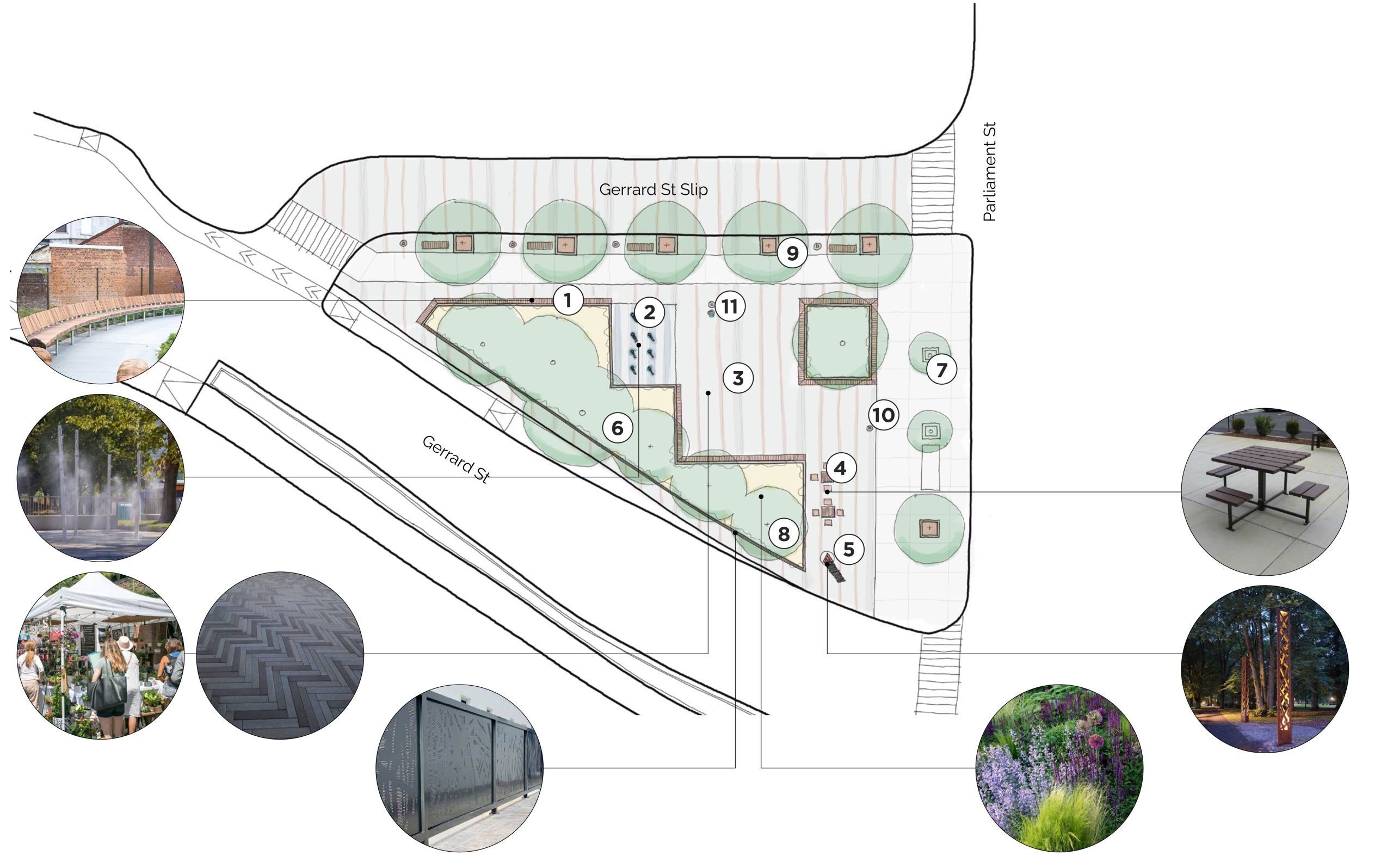 The image shows design option 1 for the revitalized Anniversary Park. It has an angular-linear form along the south side of the site. There is a water feature in the center of the site, and it is open to both the Gerrard Slip Lane and Parliament Street.