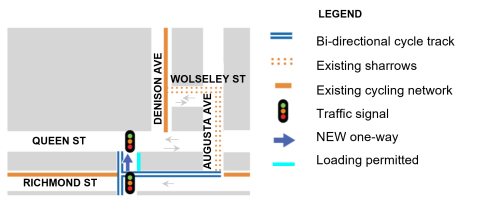 Map of Proposed Changes on Richmond Street from Augusta Avenue to Portland Street - Updated