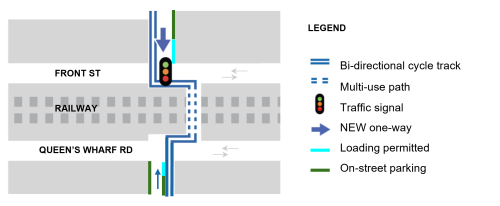 Map of proposed changes on the Puente de Luz Bridge