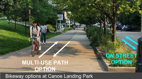Multi use pathway next to Canoe Landing Park. Text and arrows describe both proposed options: 1 – bikeway on multi-use path along the park or 2 – bikeway on the street. 