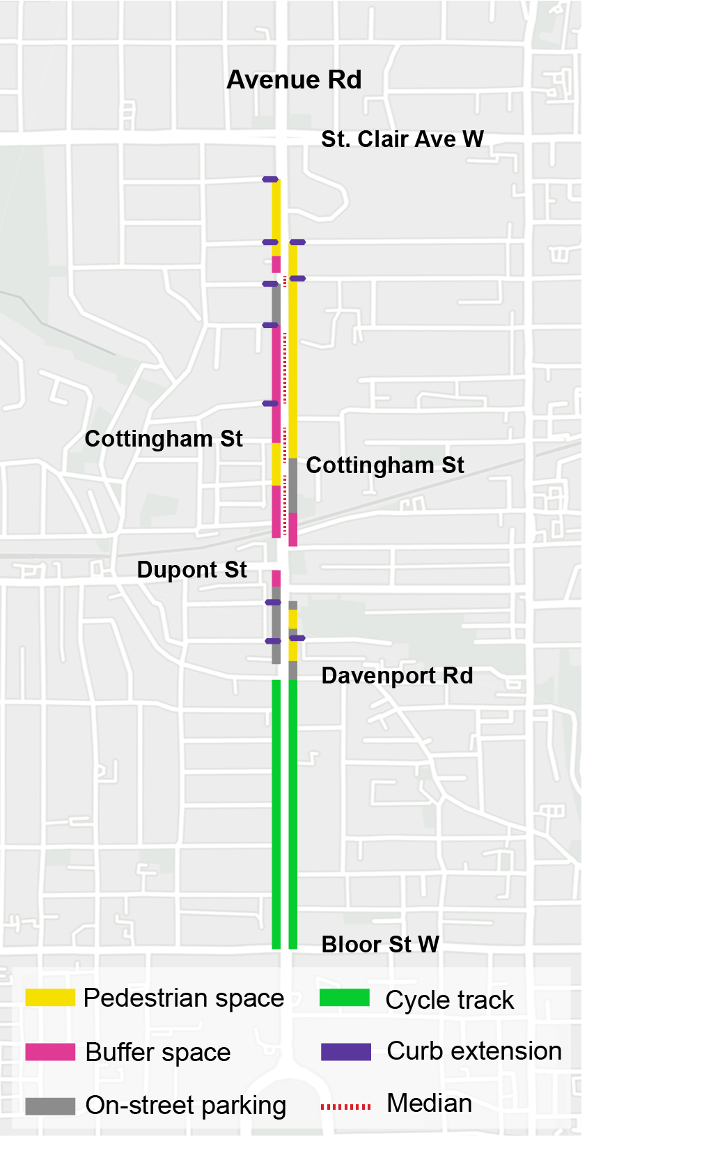 Avenue Road Study – City of Toronto