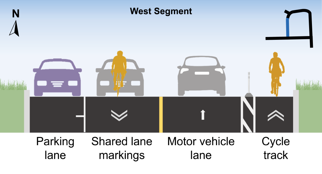 The approved changes on Ferrand Drive, facing north (from left to right): parking lane, shared lane markings, motor vehicle lane, flexible bollards and precast concrete curb separation and cycle track.
