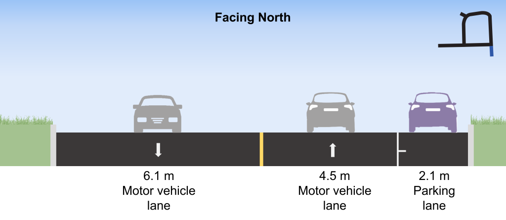 The existing conditions of the existing design on Deauville Lane, from Rochefort Drive to St. Dennis Drive, facing west (from left to right): 6.1-metre motor vehicle lane, 4.5-metre motor vehicle lane, and 2.1-metre parking lane.