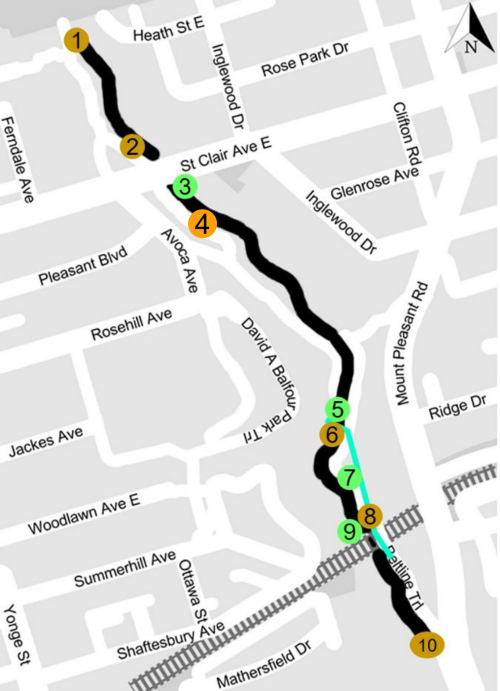 Yellow Creek map with infrastructure sites plotted along the creek and colour coded according to risk level as explained above.