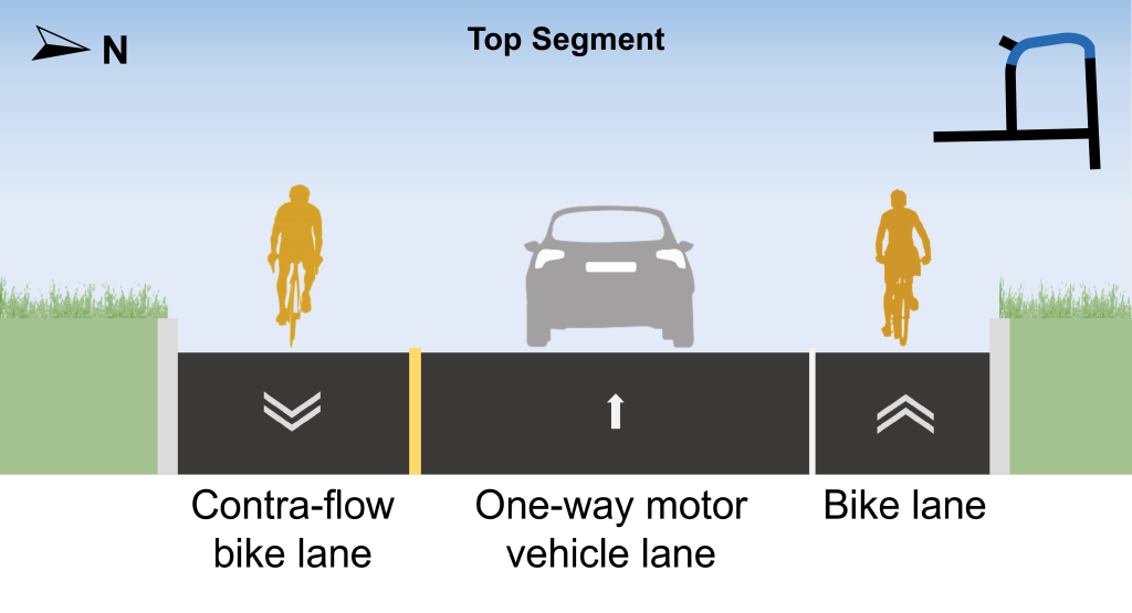 The approved changes on Ferrand Drive, facing west (from left to right): contra-flow bike lane, one-way motor vehicle lane and bike lane.