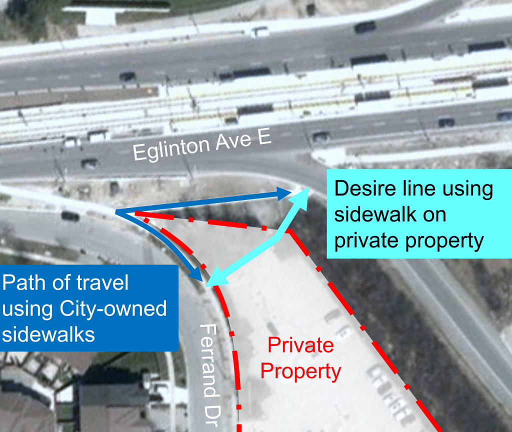 The path of travel using City-owned sidewalks goes around the private property between Ferrand Drive and the DVP eastbound-to-southbound on-ramp. However, people cycling typically travel through private property to Eglinton Avenue East.