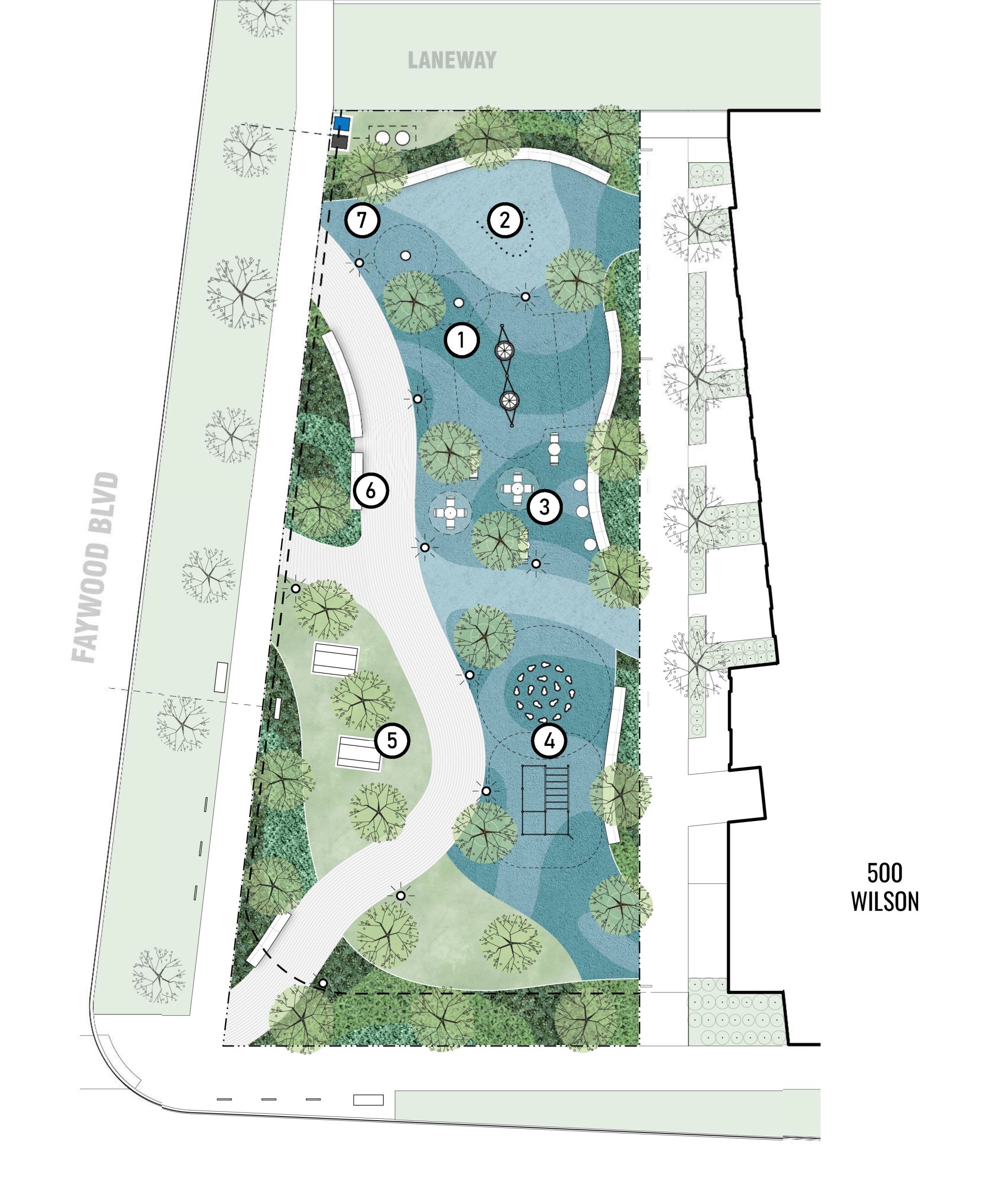 An aerial layout view of the park, with numbered labels throughout. The park is located at the northeast corner of Faywood Blvd and Wilson Ave. The north and east half of the park has blue coloured rubber and concrete surfacing, with the southwest portion of the park including a permeable pathway and lawn. From north to south end of the park the spaced include a splash pad with water jets, play area with disk swing and cup spinners, café seating area with circular tables and chairs and metal umbrellas for shade, and active space with “bamboo" climber and climbing workout station, and plantings and a park sign on the Wilson Ave frontage. West of the active space, across from the main park pathways, is an area for picnic table seating. There are trees planted throughout the park to provide shade, plentiful benches and plantings along the perimeter of the park, and lighting along the main park path. There are six entry and exit ways, three on the east side and three on the west side, spaced fairly evenly through the park. A mid-height fence will be installed around the park perimeter, excluding pathways.