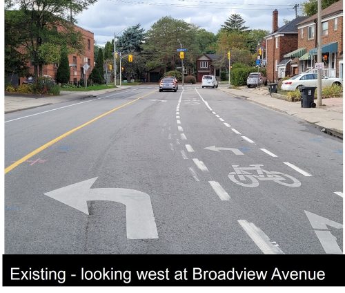 Image of existing Cosburn Avenue and Broadview Avenue