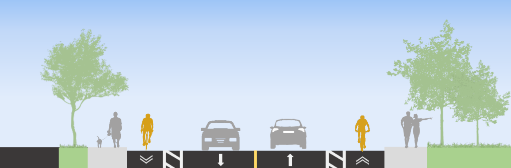 An illustrated cross section of a road shows sidewalks, cycle tracks and one lane of traffic in each direction.