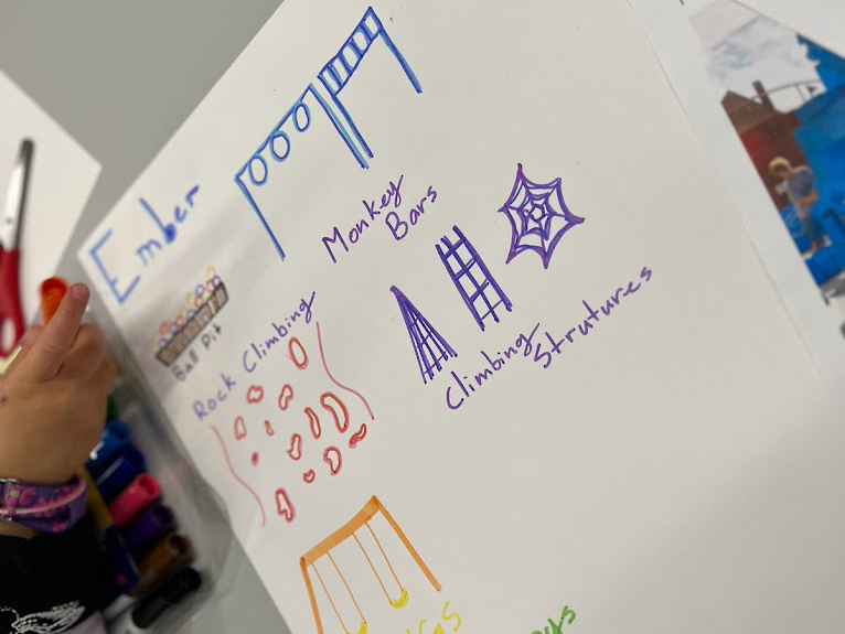 A photo of a drawing that showcases a child’s ideas for the playground. The table is covered with colorful markers and papers with drawings and writings on them.