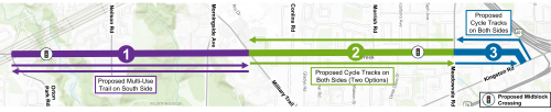 Map showing segments of Ellesmere Complete Street Project with 1 (proposed multi-use trail on south side), 2 (proposed cycle tracks on both sides and 3 (proposed cycle tracks on both sides) between Orton Park Road and Kingston Road.