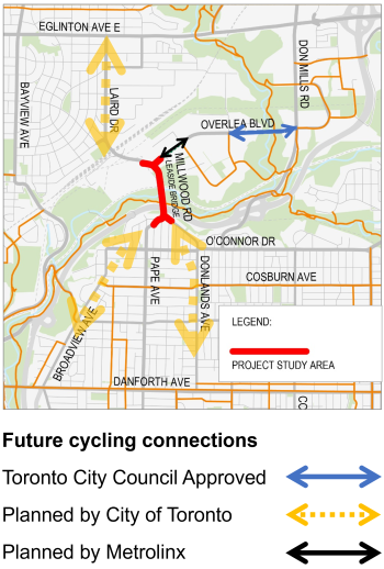 Future cycling connections just outside the project area include the City Council-approved Renewing Overlea Bridge project, Overlea Boulevard cycle tracks planned by Metrolinx, and bikeways on Laird Drive, Broadview Avenue, and Donlands Avenue being planned by the City of Toronto