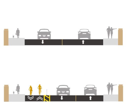 Cross section for Elm Ridge Drive over the bridge showing sidewalks on either side, bidirectional cycle tracks on one side seperated with buffered area and two travel lanes of traffic one way in each direction).