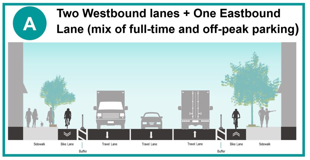 Cross-section for Bicknell Avenue to Caledonia Road to reference parking improvements