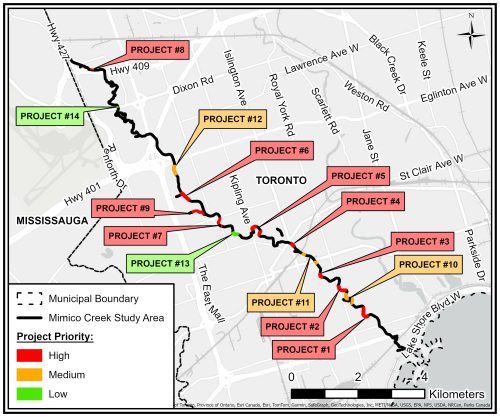 Mimico Creek map of study area with project prioritization.