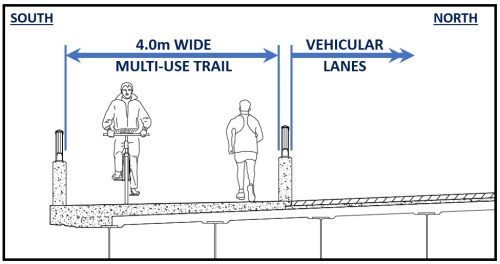 Eastern Avenue Bridge Multi-Use Trail