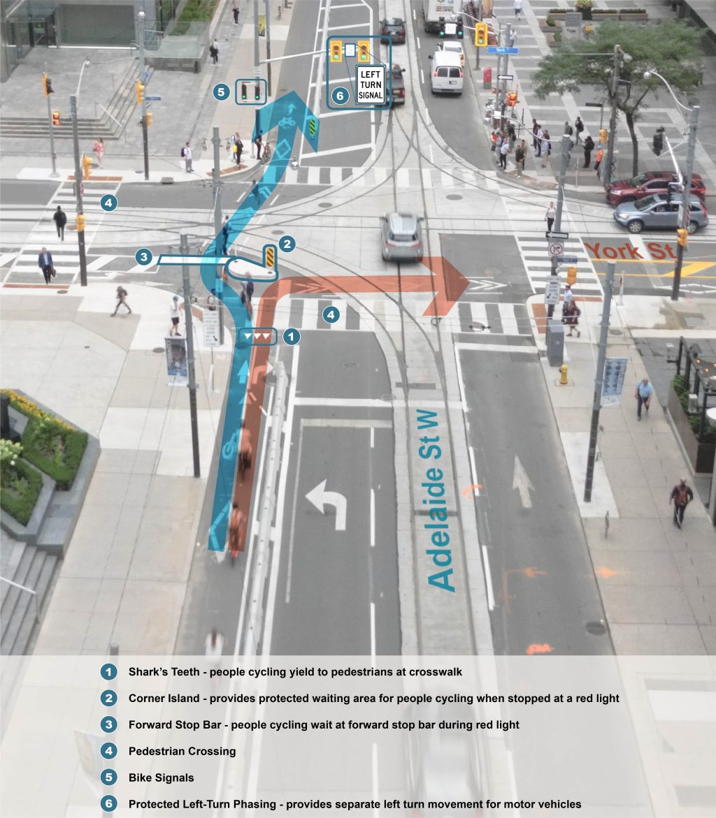 An overhead view of the intersection of York Street and Adelaide Street West, with arrows showing how to properly navigate through the intersection. 