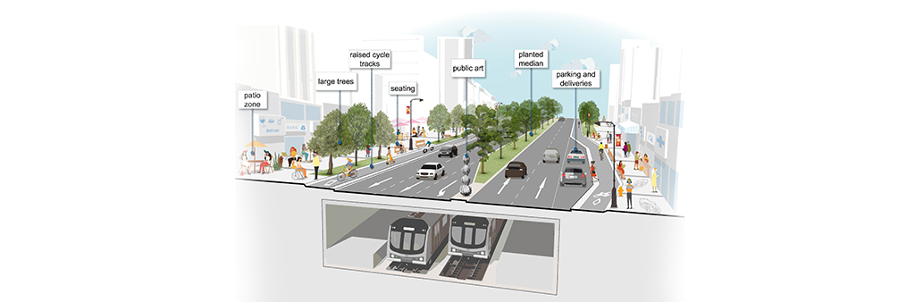 The Transform Yonge design features include patio zones, large trees, raised cycle tracks, seating, public art, a planted median and parking and delivery areas.
