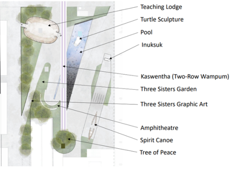 Spirit Garden site map listing locations of site artworks