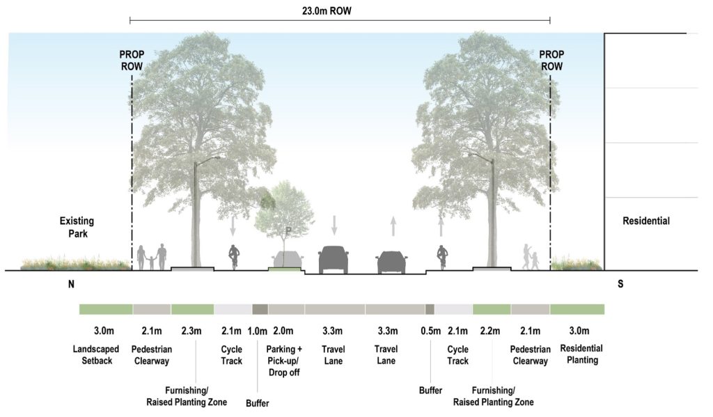 This image depicts the cross-section for Ashtonbee Road considering a 23 metre right-of-way and features recommended street design elements 