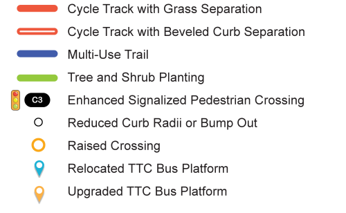 The image is a legend which further explains the icons used to identify each proposed change