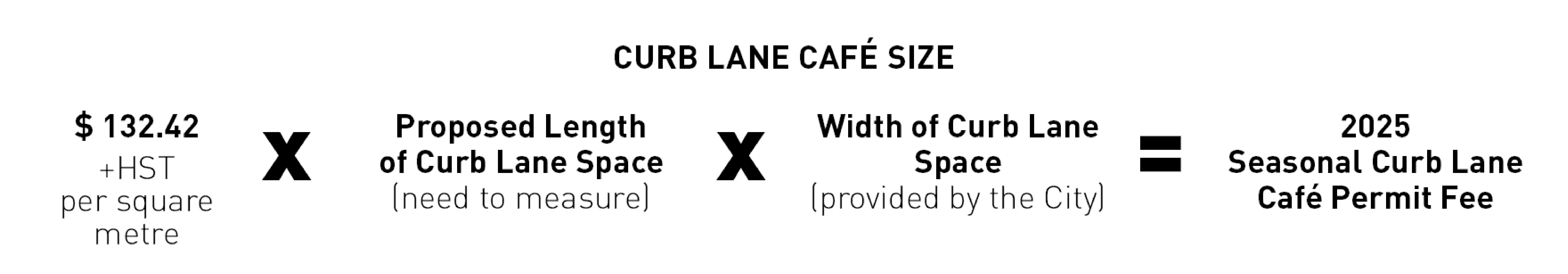 1. An Alphanumeric, black and white graphic indicating how to calculate the size of a curb lane café 