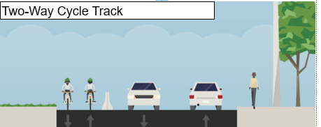 Streetmix image of approved final changes for installation on Scarborough Golf Club Road between Confederation Drive and Kingston Road