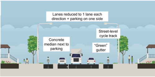 Cross section image of approved final changes for installation on Scarborough Golf Club Road between Lawrence Avenue East and Ellesmere Road.