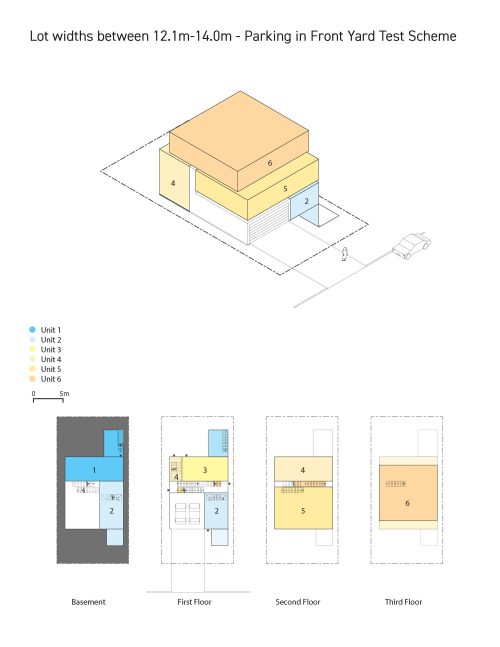 Illustration of six-unit multiplex in a lot with 12.4 meters lot frontage. Unit#6 is the largest unit with the area of approximately 85 square meters. This scheme provides two parking spaces within an integrated garage in front of the building.
