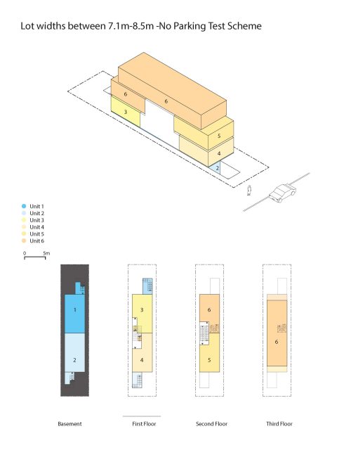 Illustration of six-unit multiplex in a lot with 7.1 meters lot frontage. Unit#6 is the largest unit with the area of approximately 100 square meters. This scheme does not provide parking.