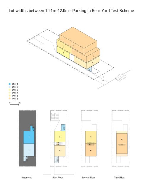 Illustration of six-unit multiplex in a lot with 10 meters lot frontage. Unit#6 is the largest unit with the area of approximately 100 square meters. This scheme provides two parking spaces at the rear yard. 
