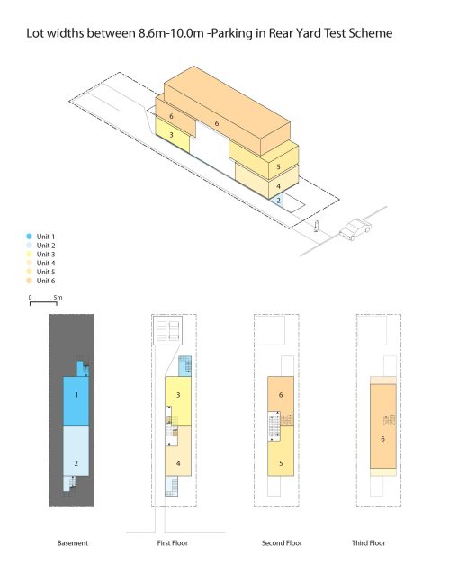 Illustration of six-unit multiplex in a lot with 8.5 meters lot frontage. Unit#6 is the largest unit with the area of approximately 100 square meters. This scheme provides two parking spaces at the rear yard.