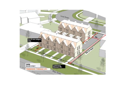 A demonstration plan that showcases a townhouse development on an assembled through lot with a lot depth of 45 meters or more. The design features a double row of townhouses, with units facing both the major street and the inner local street to effectively address both frontages.
