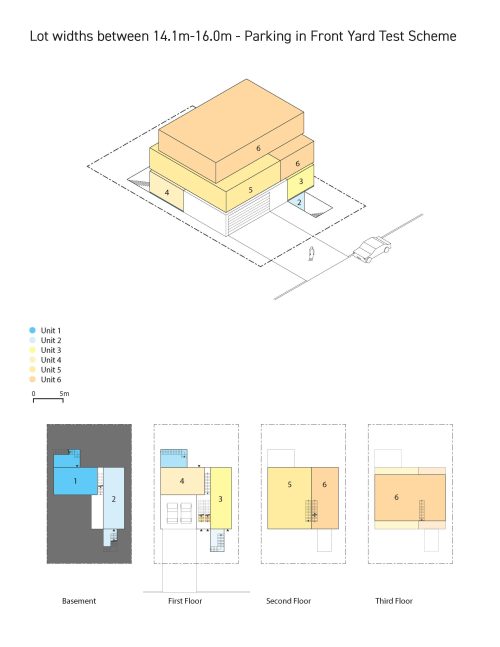 Illustration of six-unit multiplex in a lot with 14.6 meters lot frontage. Unit#6 is the largest unit with the area of approximately 125 square meters. This scheme provides two parking spaces within an integrated garage in front of the building.