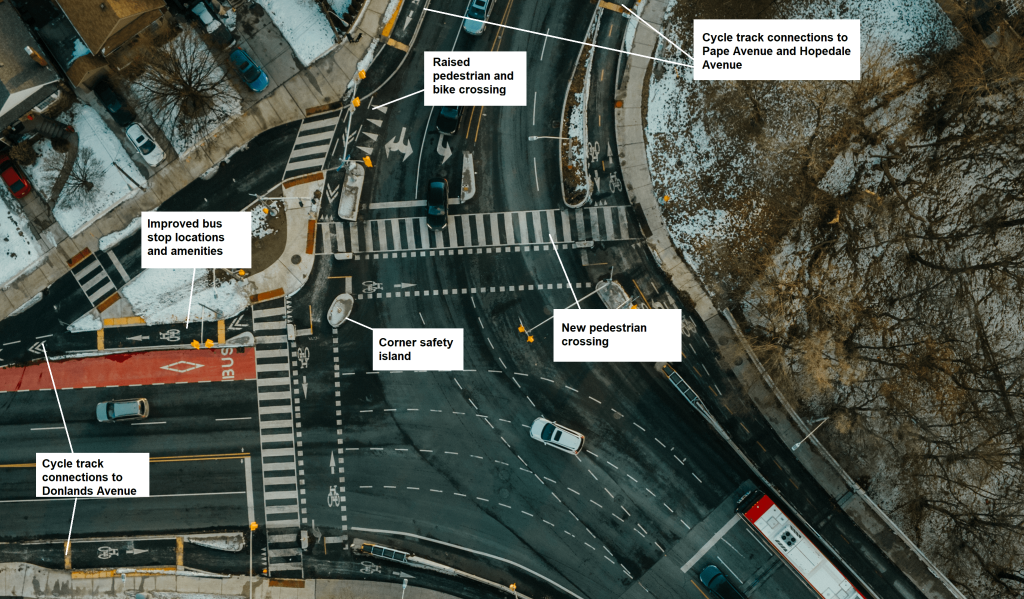 Overhead view of Pape/Donlands intersection with labels