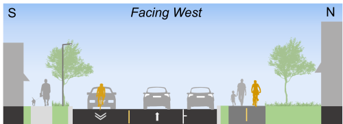 Representative proposed cross-section 
